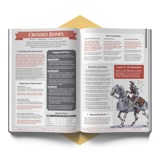One-Shot-Wonders - Hardcover TTRPG Book - English - RPPOSW